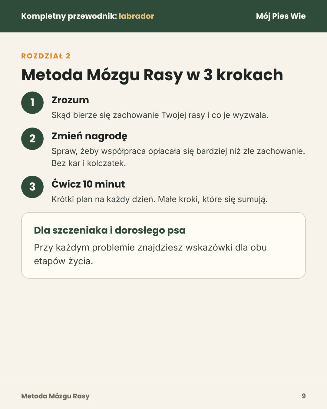 Mój Pies Wie · 4