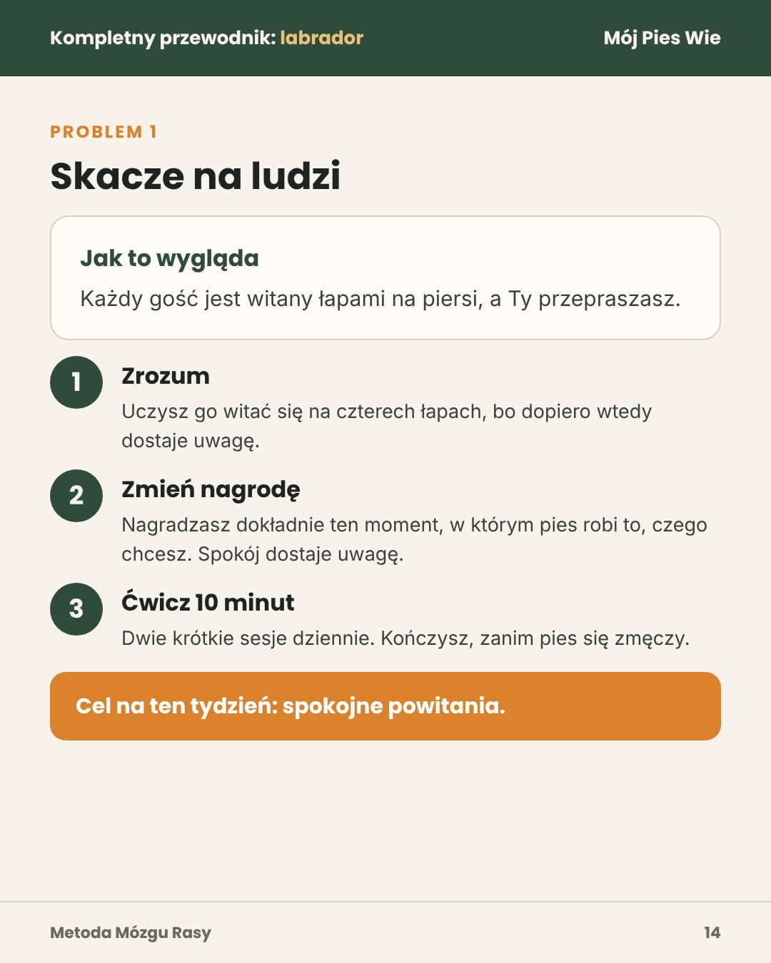 Mój Pies Wie · 5