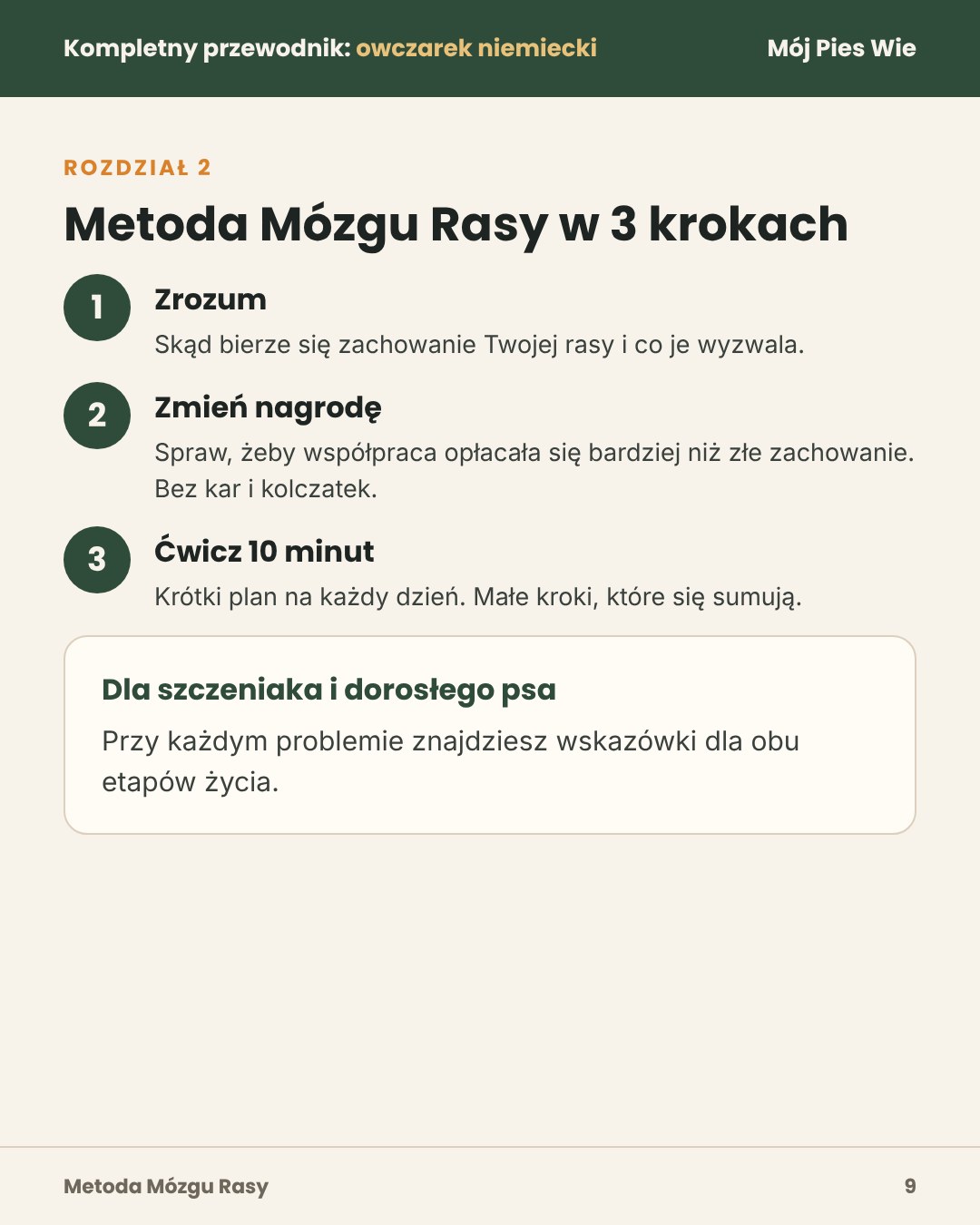 Mój Pies Wie · 4